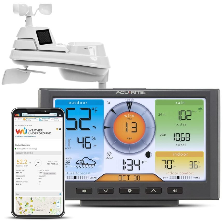 Acurite iris 5 in 1 home weather station with wi fi connection to weather underground with temperature humidity wind spe