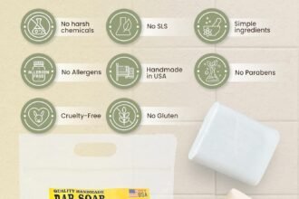 Amish farms soap bar with all natural bentonite clay made in usa vegan moisturizing for sensitive skin women mens face b 3
