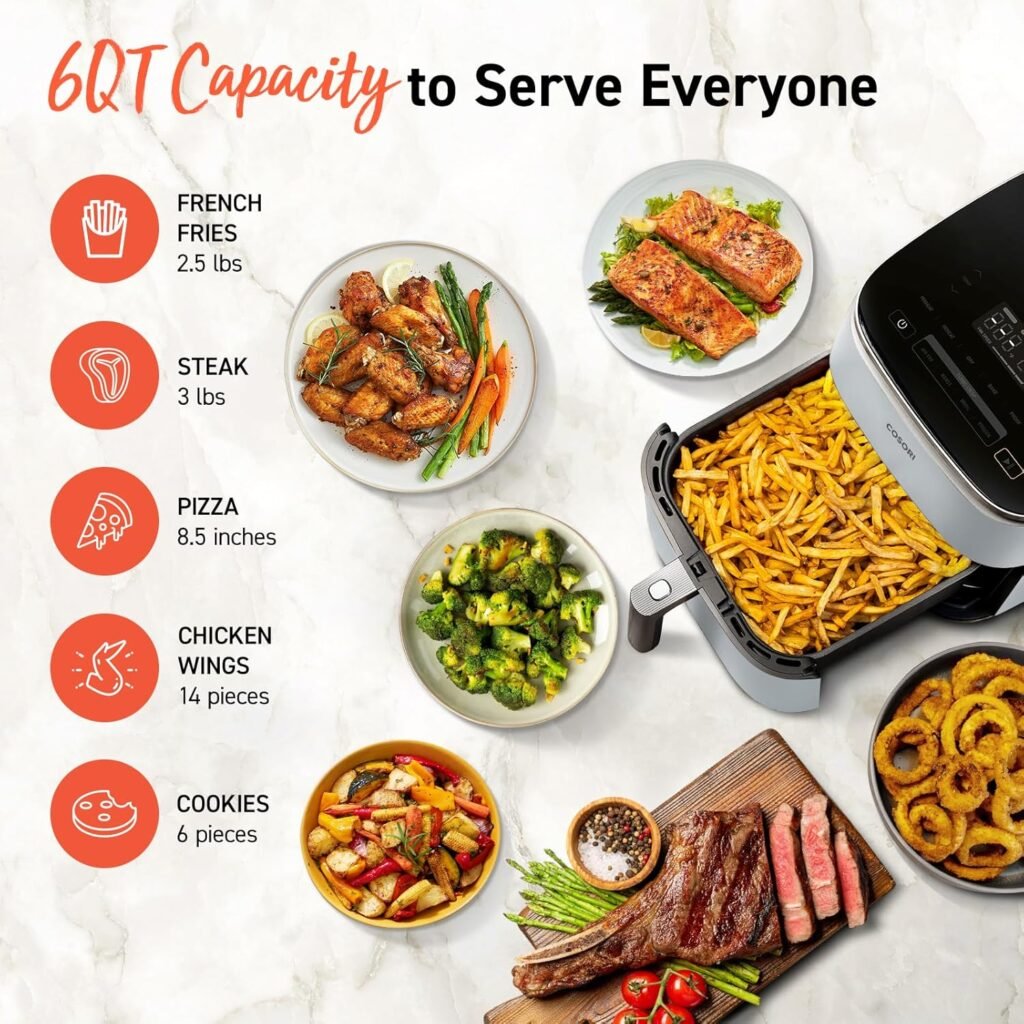 COSORI Air Fryer 9-in-1, Compact  Large 6-Qt, Fast Turbo Modes, 90°–450°F Even Results With Precise Temperature Control, Up to 95% Less Oil*, Roast, Bake, Dry, Reheat, Frozen, Broil, Proof, Grey