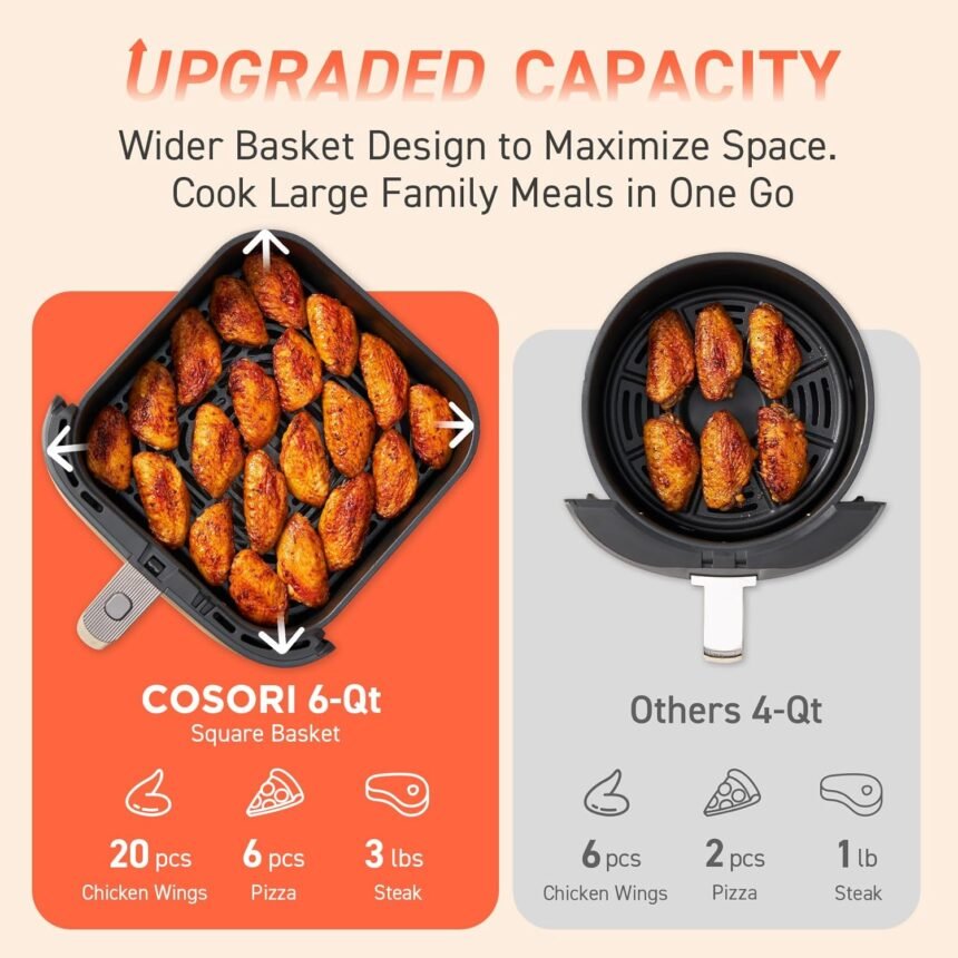 Cosori air fryer 9 in 1 compact large 6 qt fast turbo modes 90 450f even results with precise temperature control up to 1 2
