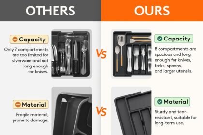 Lifewit silverware drawer organizer review