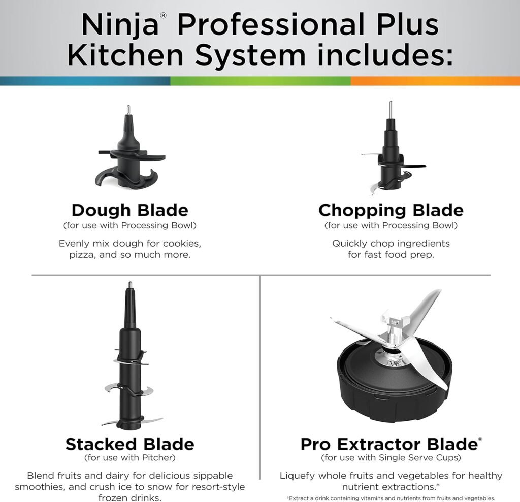 Ninja BN801 Professional Plus Kitchen System, 1400 WP, 5 Functions for Smoothies, Chopping, Dough  More with Auto IQ, 72-oz.* Blender Pitcher, 64-oz. Processor Bowl, (2) 24-oz. To-Go Cups, Grey