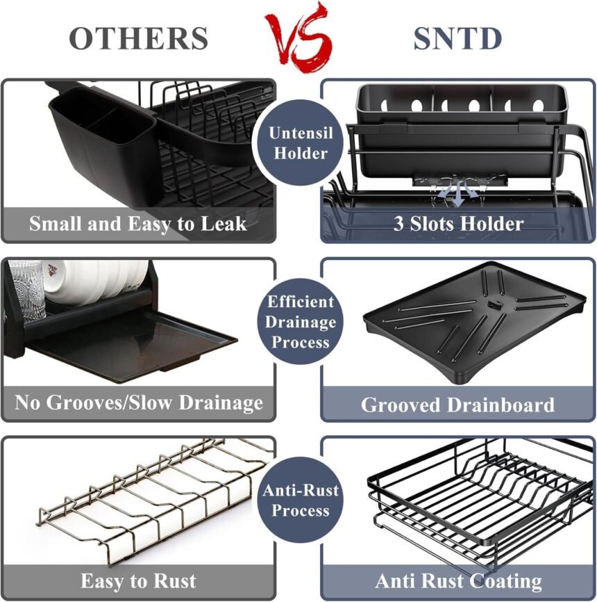 Stainless steel dish drying rack review