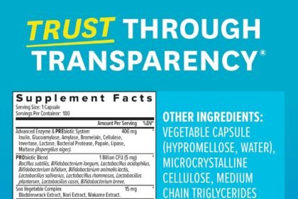 Zenwise health digestive enzymes review