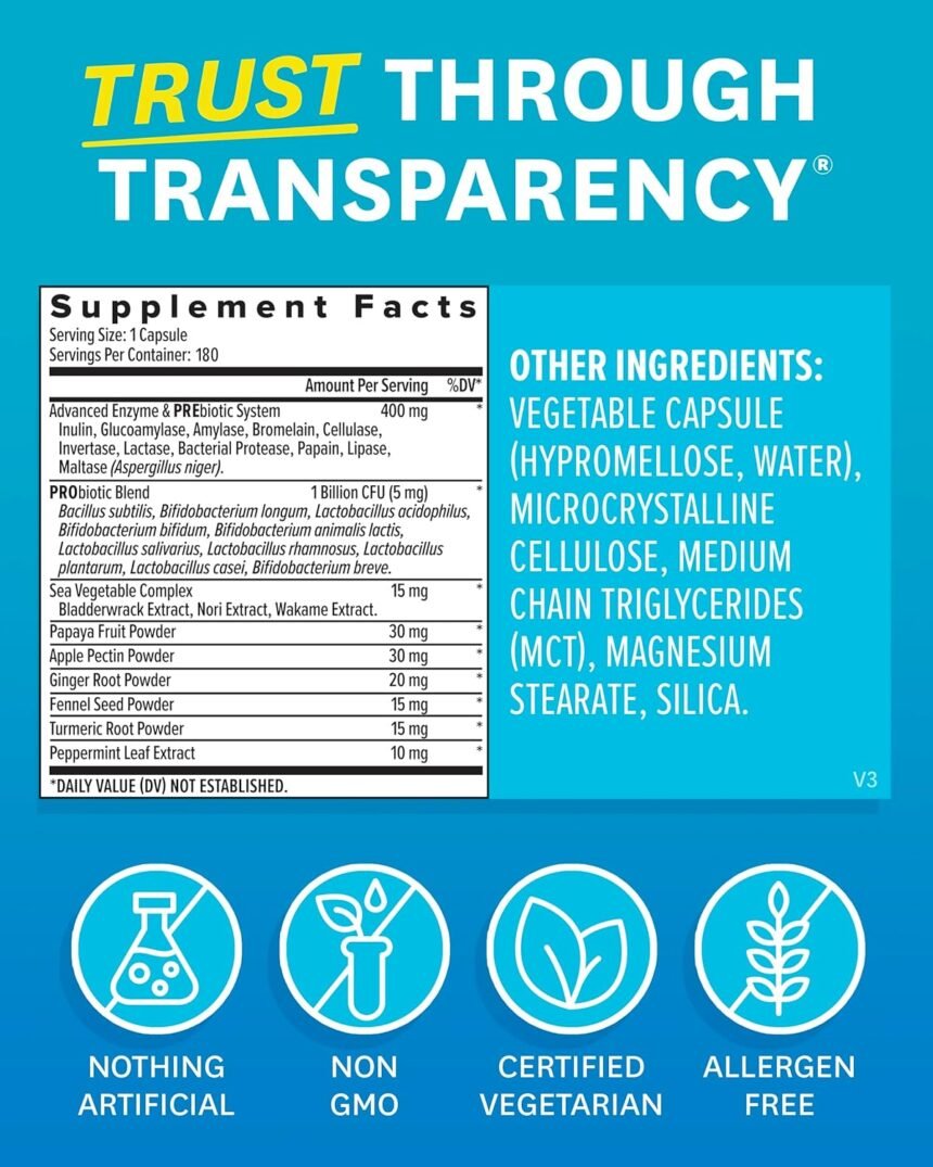 Zenwise health digestive enzymes review