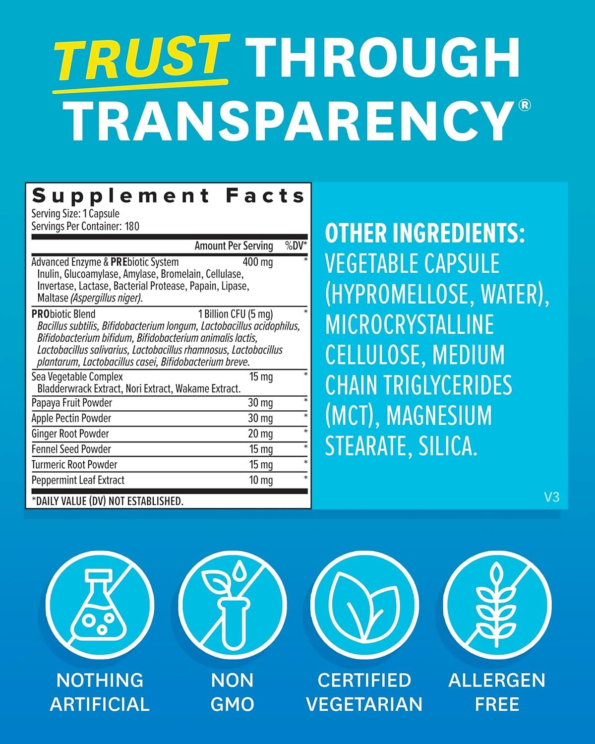 Zenwise health digestive enzymes review